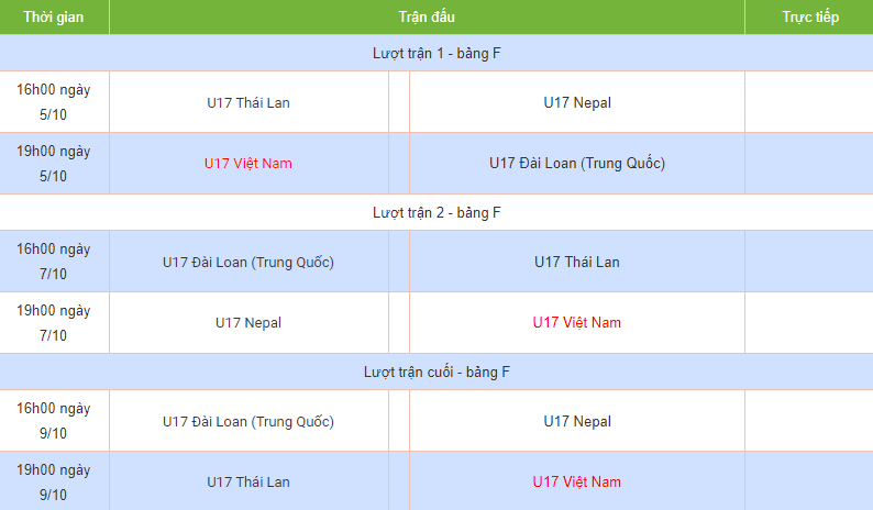 Lịch thi đấu đội tuyển U17 Việt Nam tại vòng loại U17 châu Á 2023: