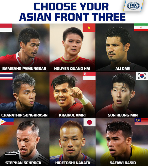 Danh sách bình chọn do Fox Sports Asia đưa ra