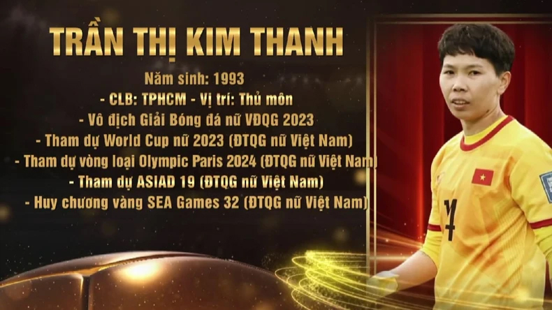 Trần Thị Kim Thanh (Câu lạc bộ TP Hồ Chí Minh I) giành danh hiệu Quả bóng Vàng nữ Việt Nam 2023.