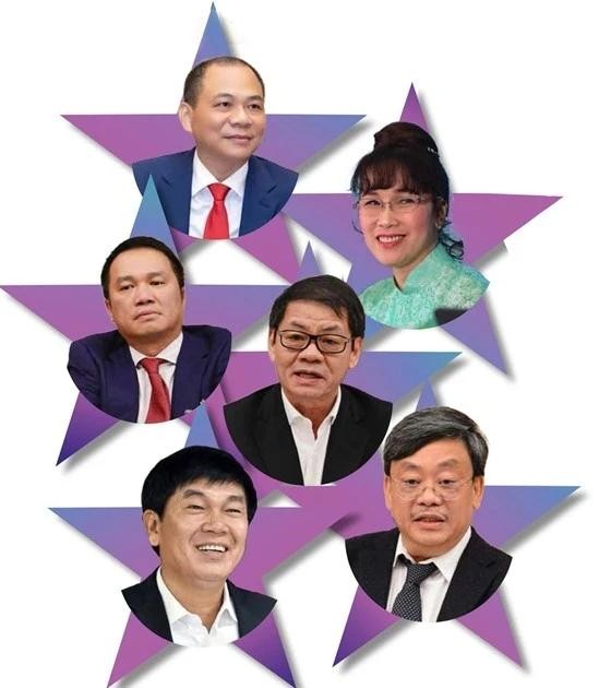 The Forbes World’s Billionaires List 2025 names six Vietnamese.