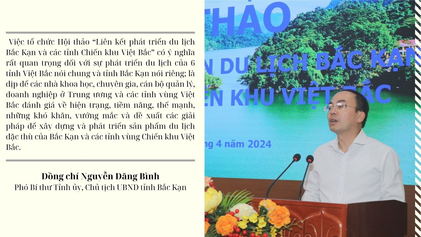 Đồng chí Nguyễn Đăng Bình, Phó Bí thư Tỉnh ủy, Chủ tịch UBND tỉnh phát biểu chào mừng Hội thảo.