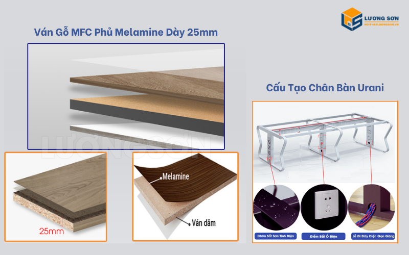 Chất liệu sản phẩm luôn được đặt lên hàng đầu