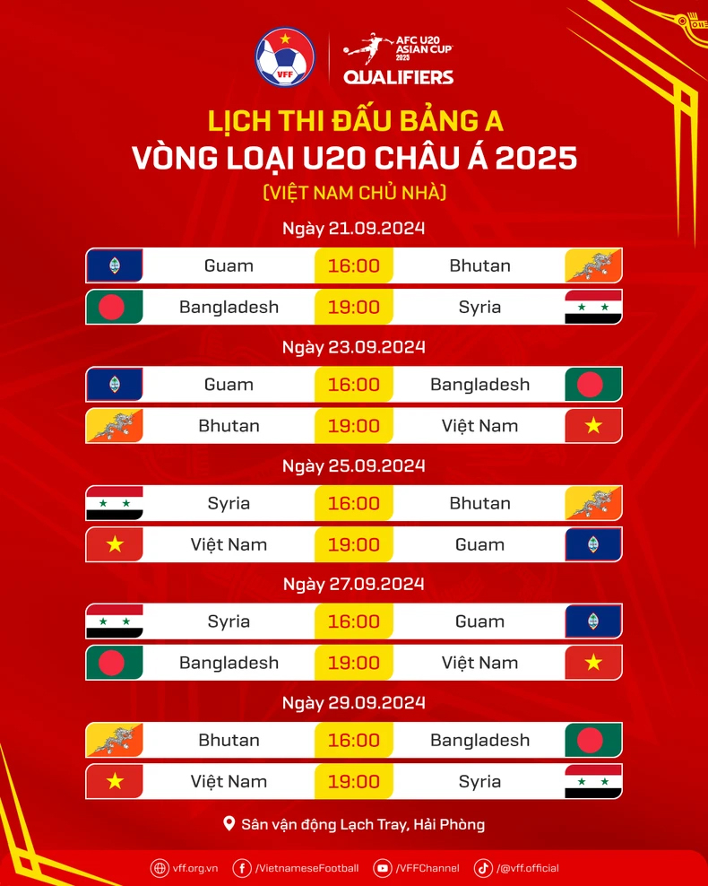 Lịch thi đấu bảng A của vòng loại U20 châu Á 2024 diễn ra tại sân vận động Lạch Tray. 