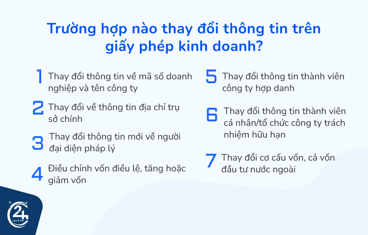 Trường hợp nào thay đổi thông tin trên giấy phép kinh doanh?