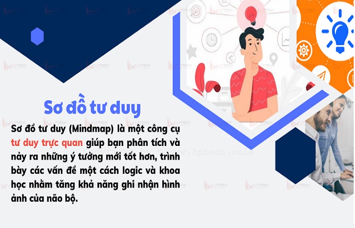 Sơ đồ tư duy là công cụ hữu ích giúp bạn dễ dàng tìm được việc phù hợp.

