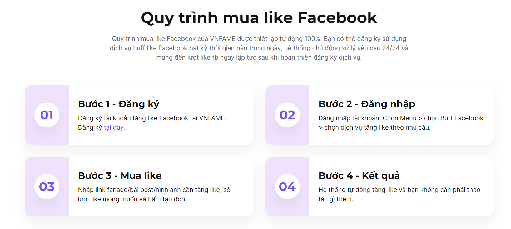 Quy trình mua like facebook tại Vnfame