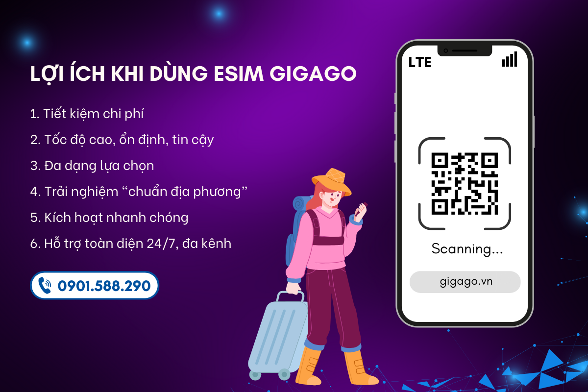 eSIM du lịch Gigago có chi phí cạnh tranh so với roaming quốc tế truyền thống